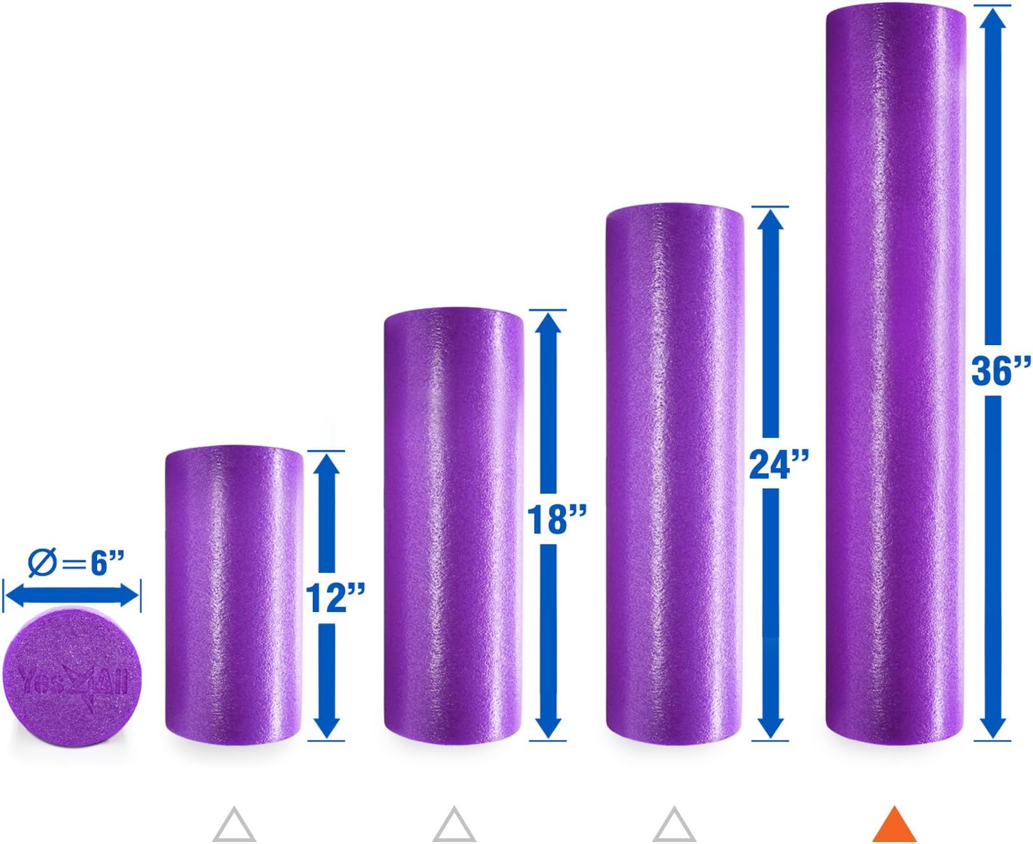 Yes4All Premium Medium Density Round PE Foam Roller for Physical Therapy - 36inch (Purple) : Sports & Outdoors