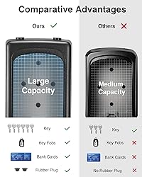 Puroma Lock Box, Large Key Lock Box Resettable