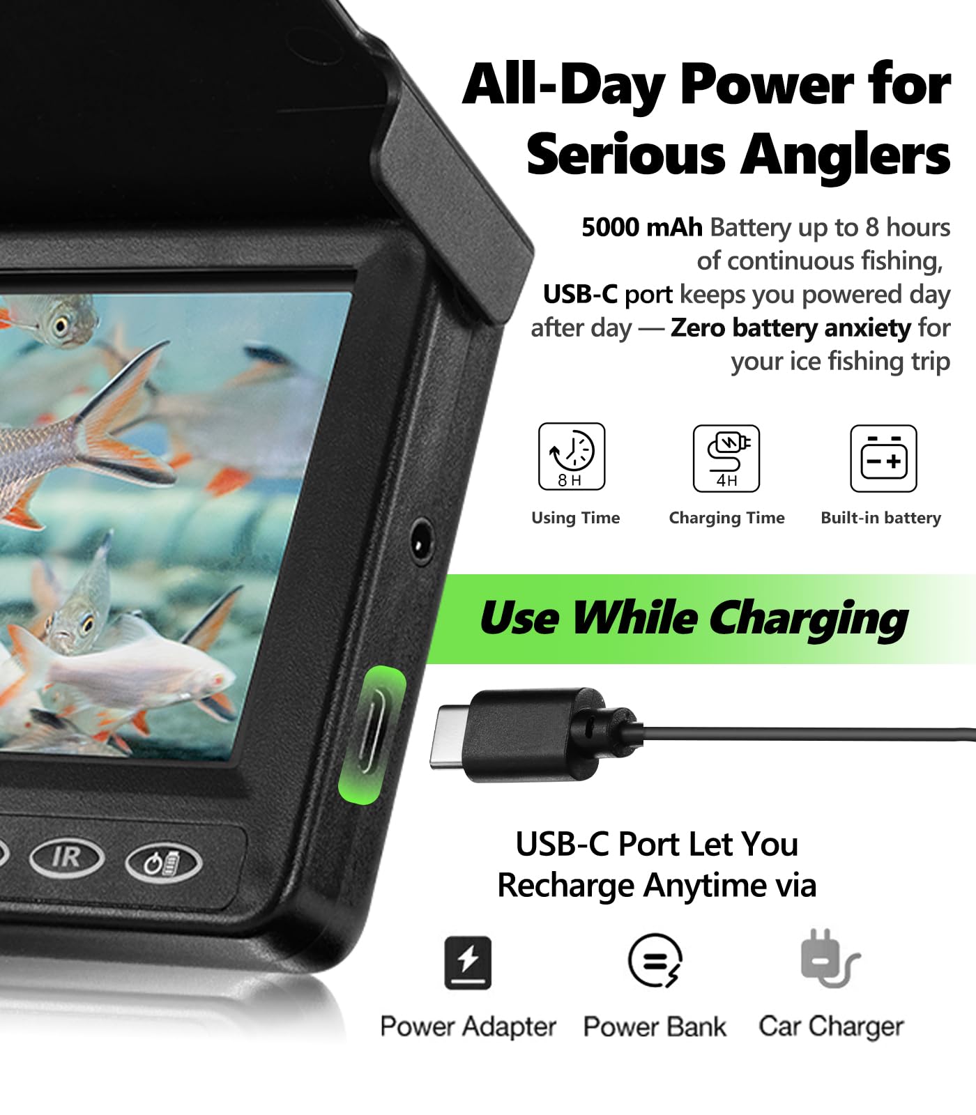 [FishPRO® 2026 Upgrade] Underwater Fishing Camera 4.3'' [Proven Since 2017] Ice Fishing Camera 1000 TVL w/ 65ft Magnetic-Spool, IR, USB-C, 5000mAh, Portable Fish Finder for Ice Lake Boat Kayak Fishing