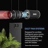 AC Infinity CLOUDLINE PRO T6 6 Inch Inline Duct Fan 402 CFM WiFi App view 2