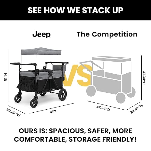 Double Stroller Jeep Wrangler 4-Seater By Delta Convertible Push
