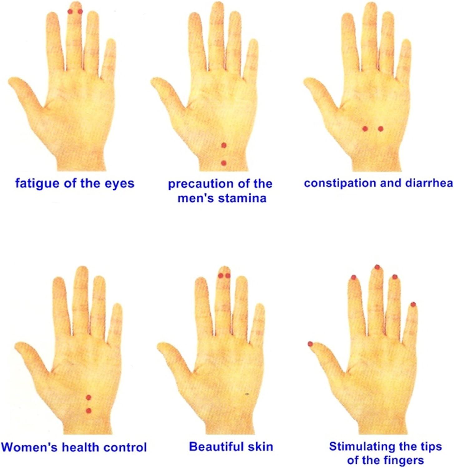 Magic Power Grip Acupressure Hand Massager Magnetic Therapy Guardian Angel: Health & Personal Care