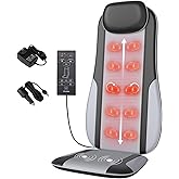 comrelax Shiatsu Back Massager with Heat, Massager Chair Pad for Pain Relief Deep Tissue with Smart Timer, Kneading Seat Cushion Vibration for Office, Home, and Travel Use