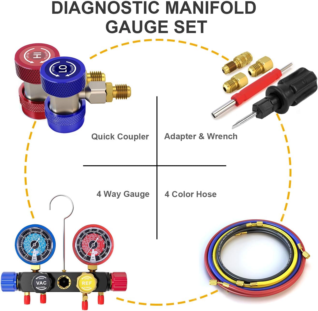 AURELIO TECH 2020 UPGRATE Version 4 Way A/C Manifold Gauge Set Fits R134A R410A R404A R22 Refrigerants with 5FT Hose, 3 Acme Tank Adapters, Adjustable Couplers and Can Tap: Automotive