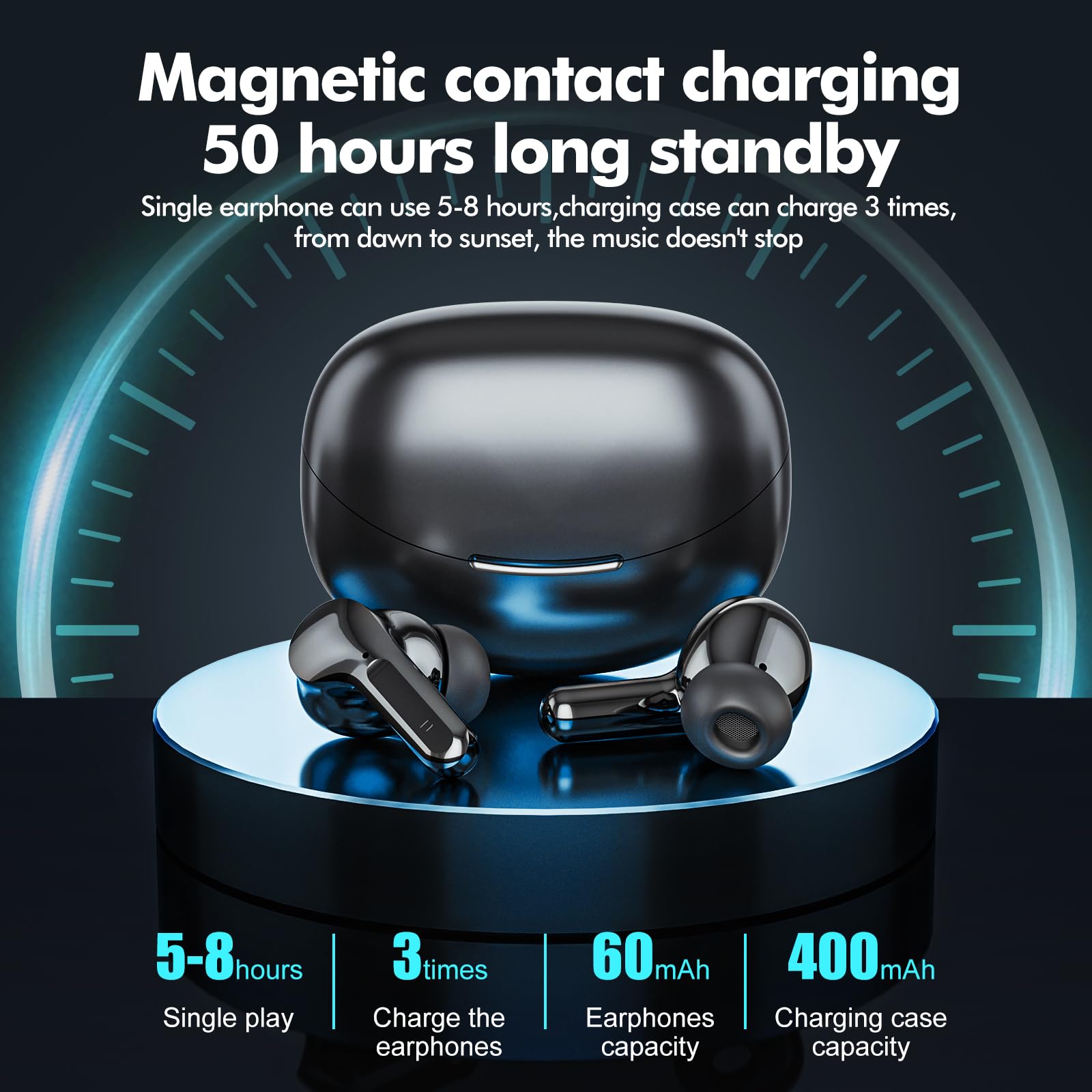 Beniduck Wireless Earbuds Bluetooth 5.3 Headphones HiFi Stereo, Wireless Earphones with Noise Cancelling Mic, 50H Playback Ear Buds with LED Digital Display for iOS/Andriod