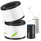 2 Pack AP-S0610L HEPA Replacement Filter Compatible With MOOKA AP-S0610L Purifiers, 3-IN-1 H13 True Hepa Filter & High-Efficiency Activated Carbon