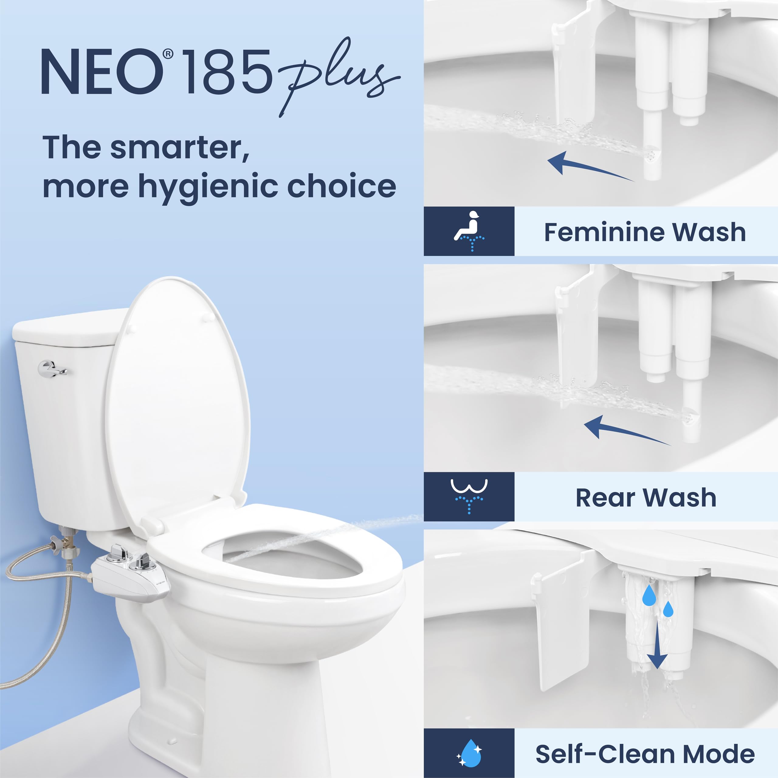 LUXE Bidet NEO 185 Plus - Dual Nozzle, Non-Electric Bidet Attachment for Toilet Seat, Patented Slide-In Install, 360° Self-Clean, EZ-Lift to Clean, Feminine & Rear Wash (White)