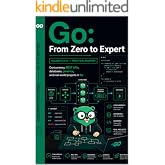 From Zero to Expert Subtitle Volume II Practical Mastery: Concurrency, REST APIs, Databases, Generics, Advanced Patterns, and real-world projects in Go (Go: From Zero to Expert)
