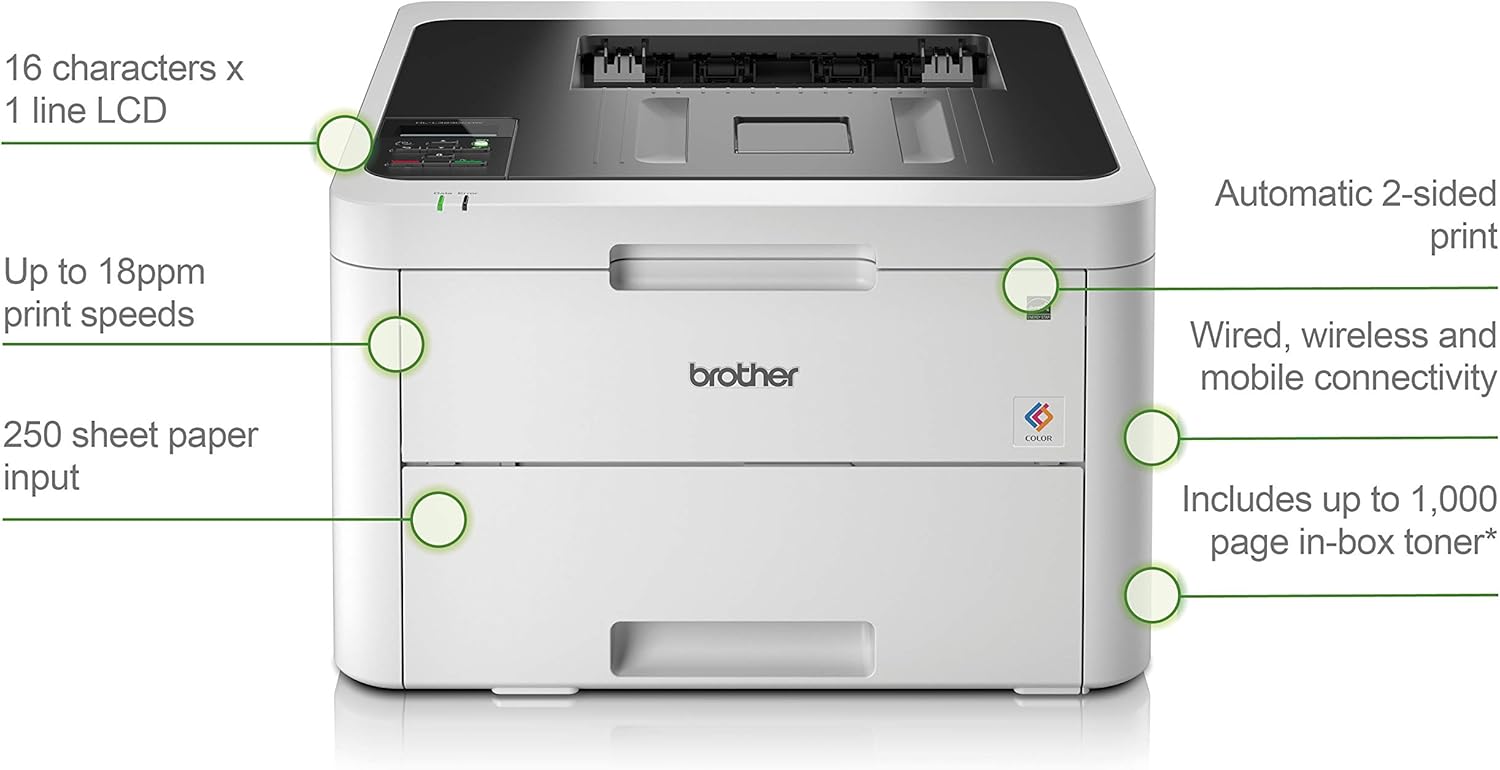 Как подключить brother. Принтер бразер 520 т. Brother hl-l3230cdw картридж. Как подключить brother. Brother 1223wr.