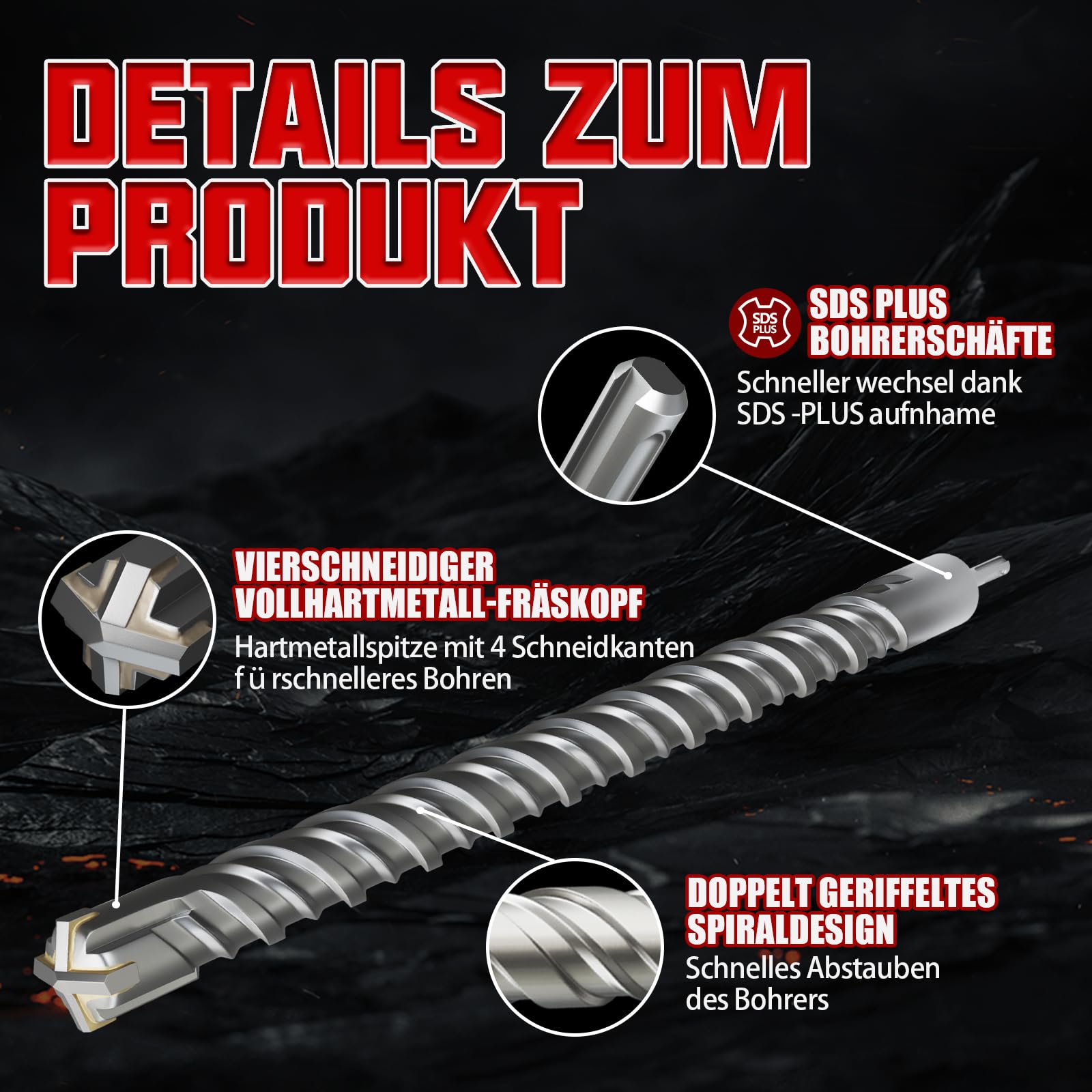 CSOOM SDS Plus Bohrer 40x600mm，Professionell Betonbohrer，Ideal zum Bohren in Stein, Beton, Naturstein, Ziegelmauer 4