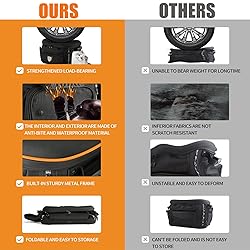 UALLIN Motorcycle Dog Cat Carrier, Portable Pet