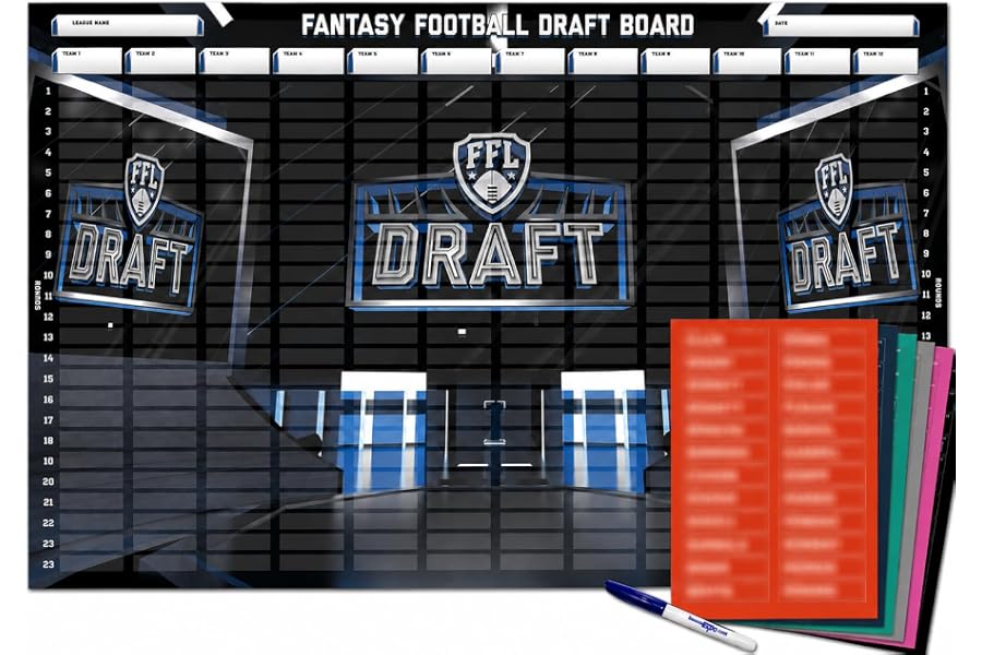 Fantasy Football Draft Board 2026 Live Draft Kit | 12 Teams, 24 Rounds, Label Stickers, 2026 Fantasy Football Draft Board Draft Party Ready