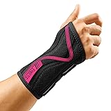 FREETOO Wrist Brace for Carpal Tunnel,[New