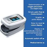 Beurer PO30 Pulse Oximeter Heart Rate Oxygen Saturation Medical Device view 7