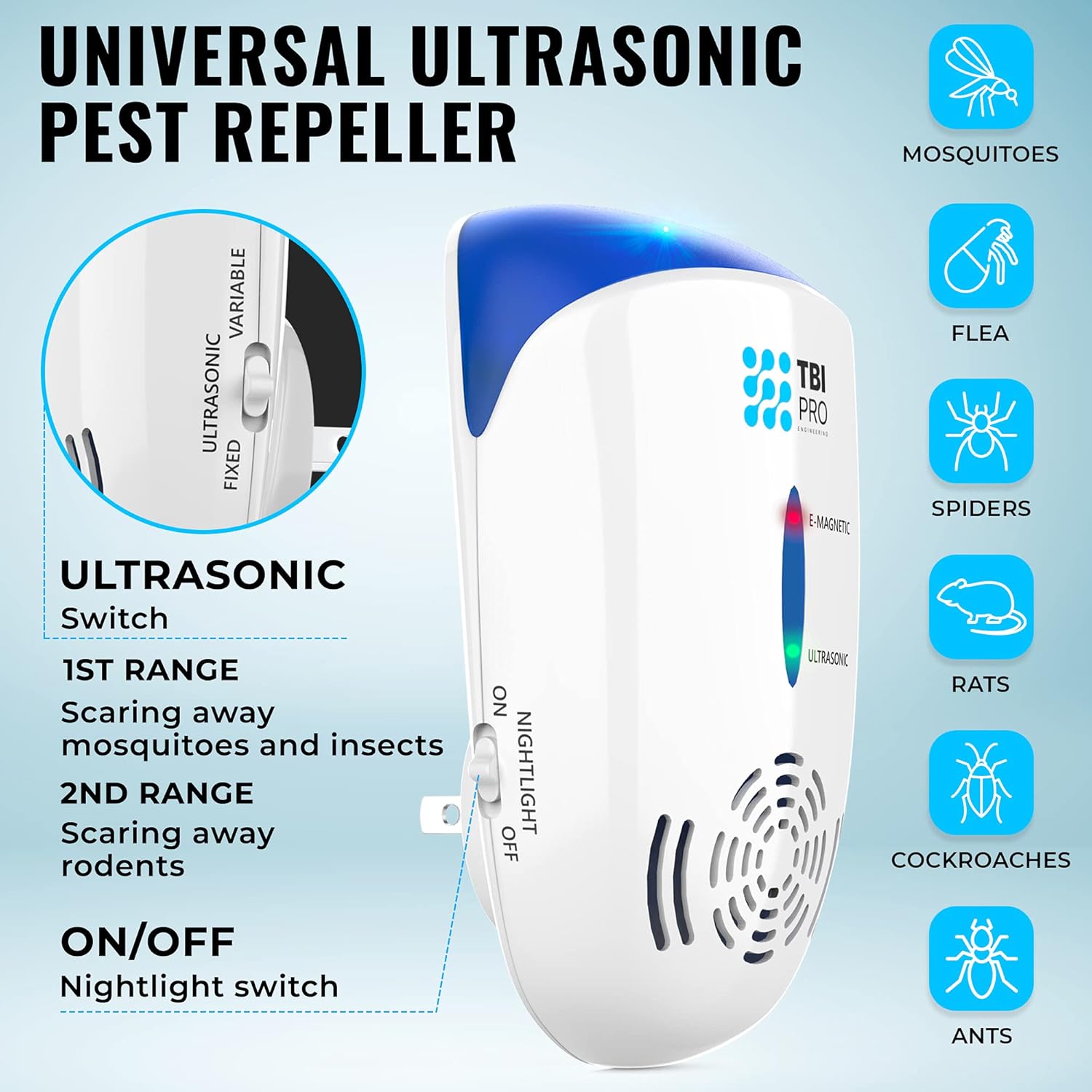TBI Pro Pest Repeller Ant Fly Mosquito Mouse Rats Roach Repellent Indoor - Cockroach Control Safe Quiet Electronic Device - 1500 Sq.ft (White) : Garden & Outdoor