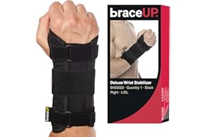 BraceUP Carpal Tunnel Wrist Brace for Men and Women - Metal Wrist Splint for Hand and Wrist Support and Tendonitis Arthritis Pain Relief