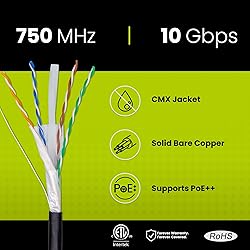 TRUE CABLE Cat6A Direct Burial Bulk Ethernet