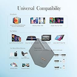 USB C Wall Charger, 20W Type C Charging Block for