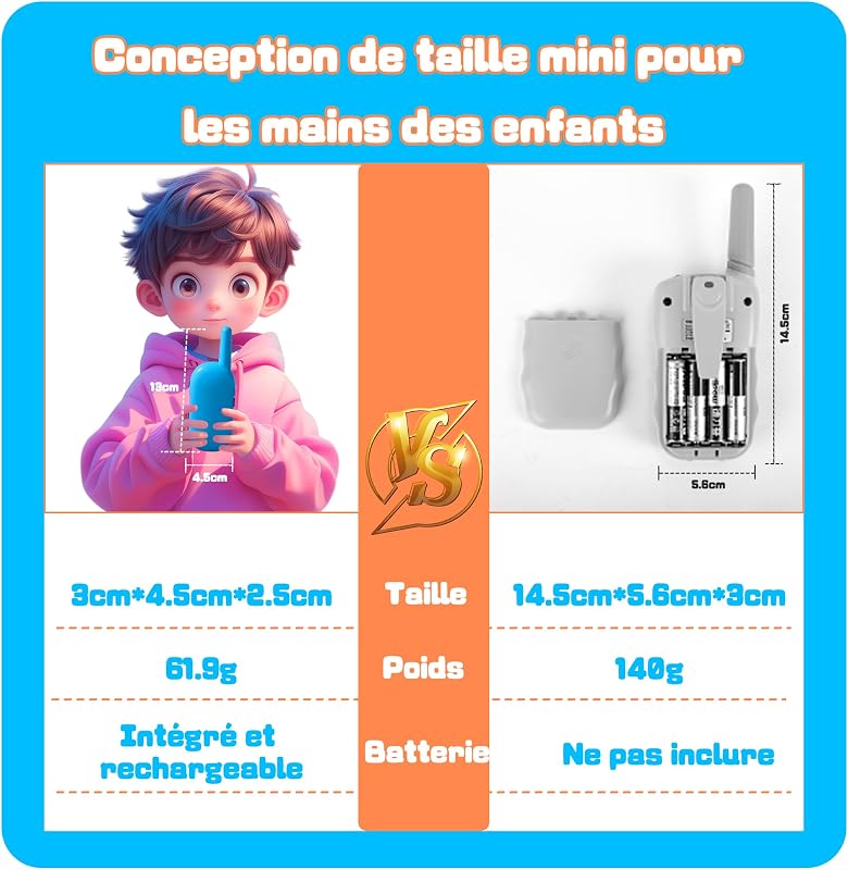 Talkie Walkie Enfants Rechargeable 2 pièces, NXGKET Cadeau Garcon Fille 3 4 5 6 7 8 9 10 Ans, Jouet Enfant 3-12 Ans,avec Batteries intégrées Câble USB-C,pour Camping Jeu d'Aventure Randoneé