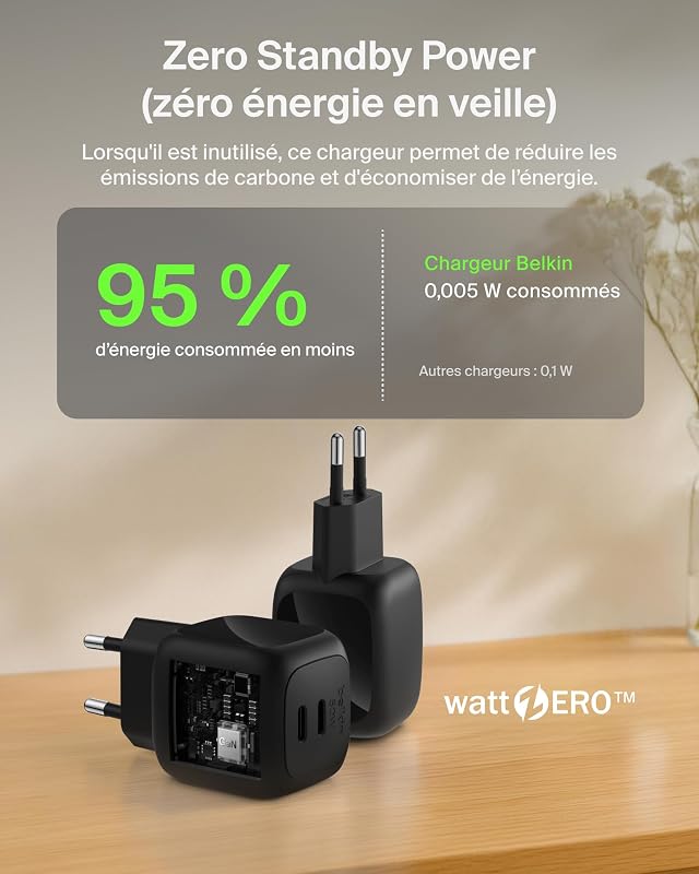 Chargeur USB C Multiple, 50 W, Chargeur Secteur GaN 2 Ports, Recharge Rapide pour MacBook, iPhone 17, iPad Pro, Chromebook, Galaxy S25 Ultra, Pixel 10, etc. - Accessoires de Voyage - Noir