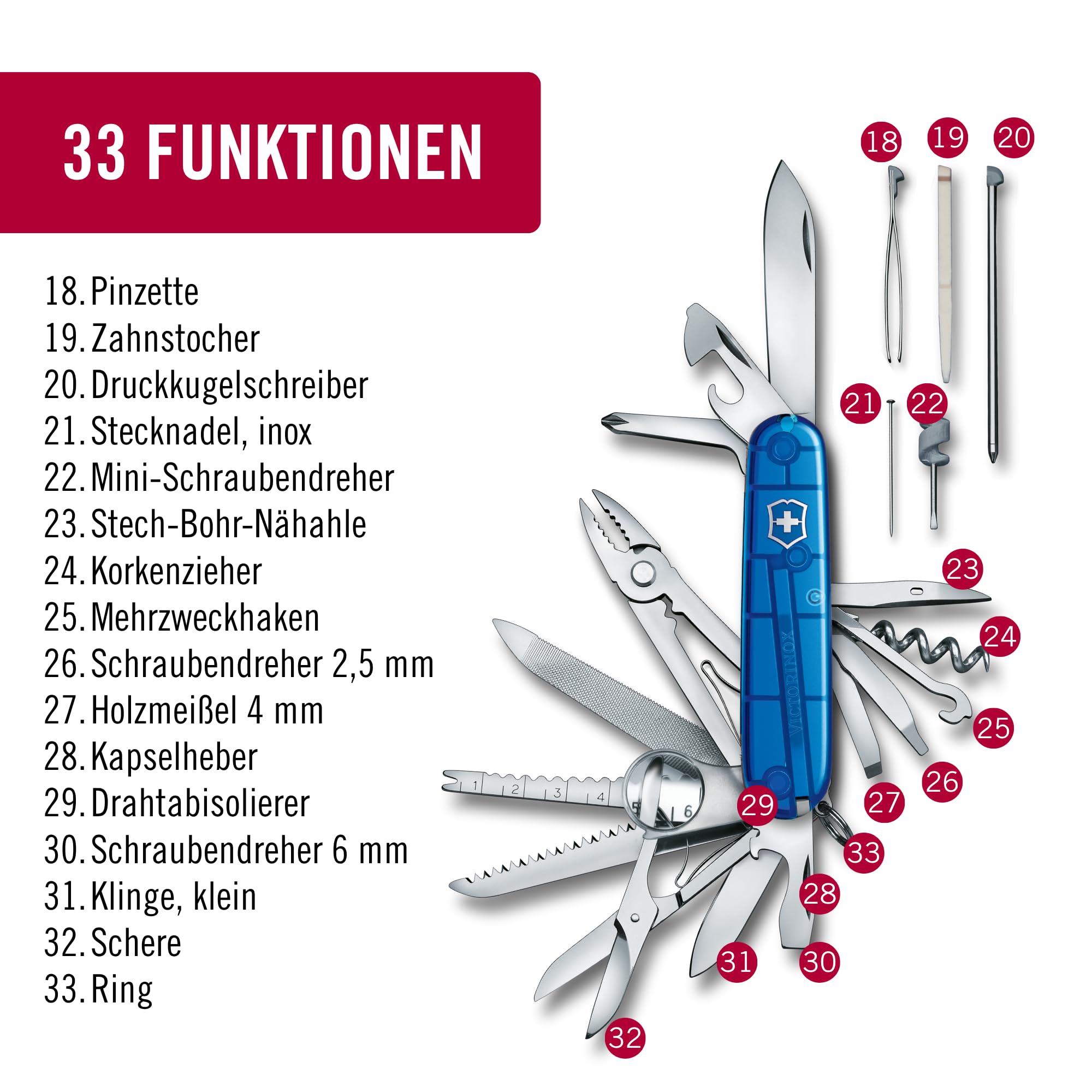 Schweizer Taschenmesser Swiss Champ Multitool, 33 Funktionen