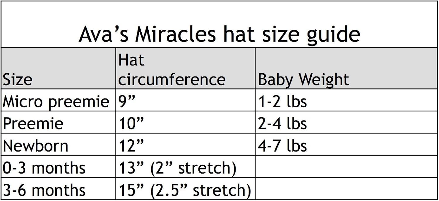 newborn hat size