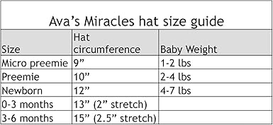 newborn hat size
