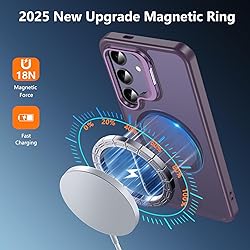 Fin2feel for Samsung Galaxy S25 Case with