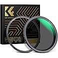 K&F Concept 82mm Magnetic Variable ND Lens Filter ND2-ND32 (1-5 Stops) + 82mm Basic Ring Kit, No X Cross Magnetic Adjustable Neutral Density Filter with 28 Multi-Layer Coatings (Nano-X Series)