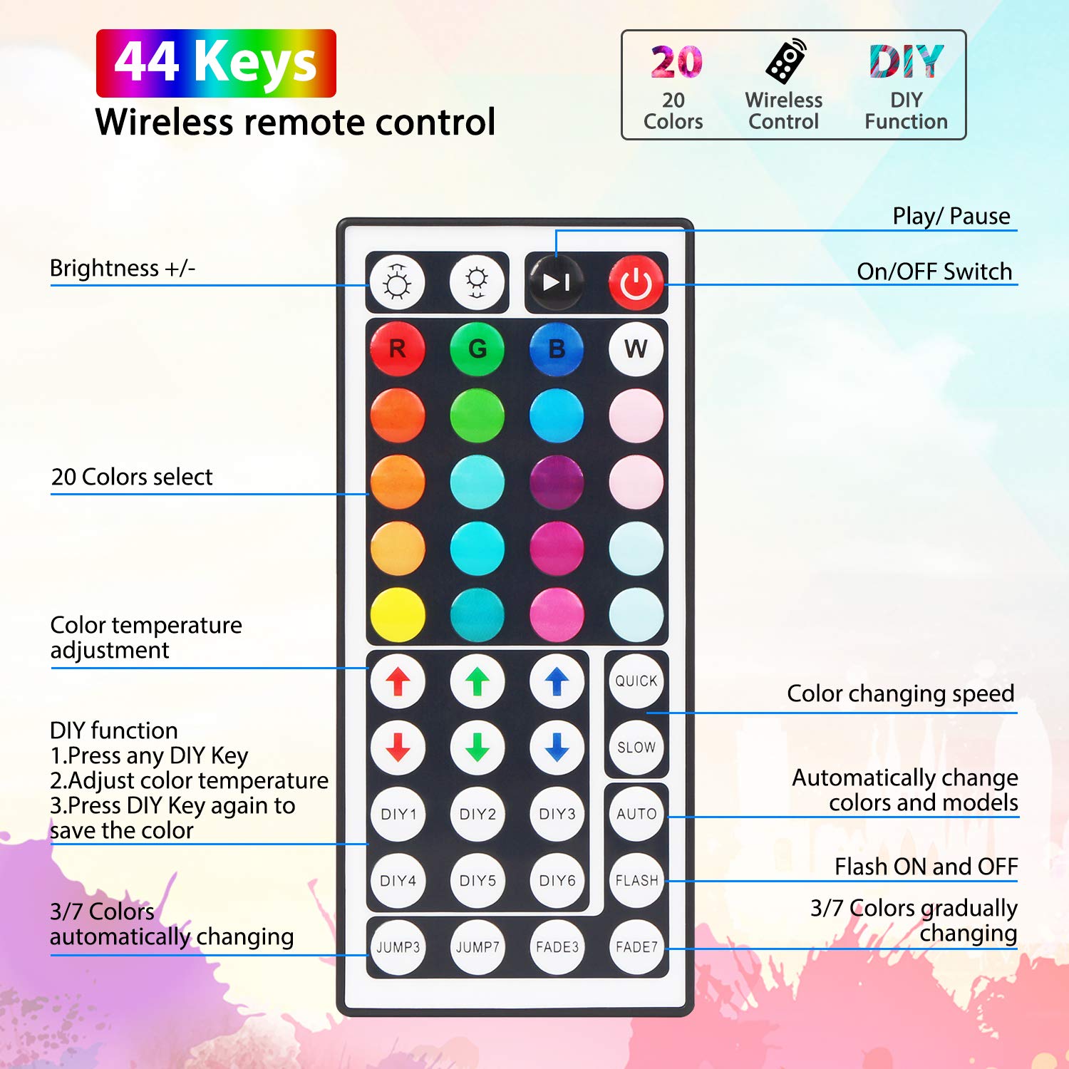 Led Strip Lights, 32.8ft/10M SMD5050 Waterproof RGB Strip Lights, Color Changing Led Strip Lighting with 44 Key Remote Controller for Home Kitchen Bed Flexible Strip Lights for Bar Home Decor