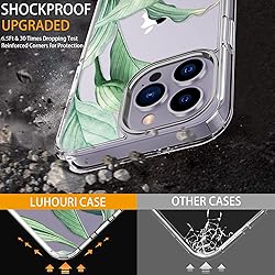 LUHOURI for iPhone 15 Pro Max Case with Screen