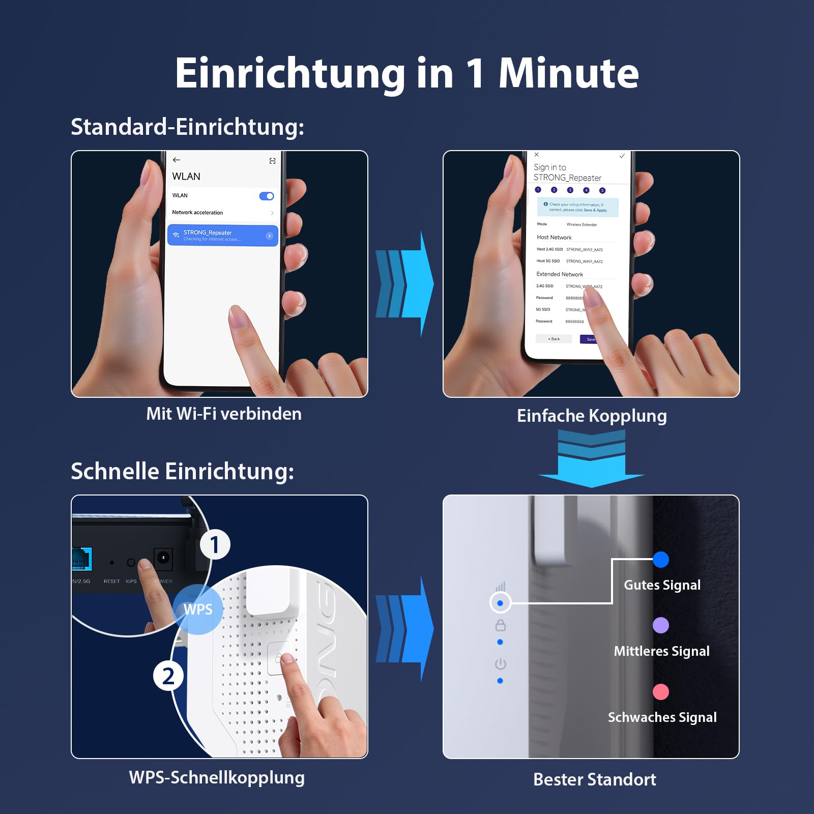 STRONG WLAN Verstärker BE3600 Mbit/s Wi-Fi 7, Dual Band Repeater 6