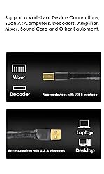 Viborg USB Printer Cable 1.6FT/0.5Meter Durable USB