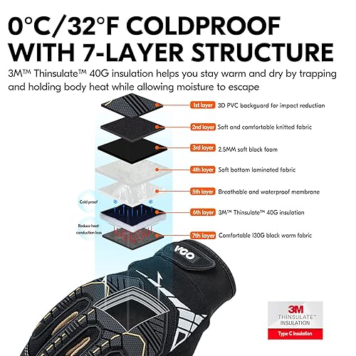 1pair Winter Work Gloves 100% Waterproof Anti Impact, Heavy