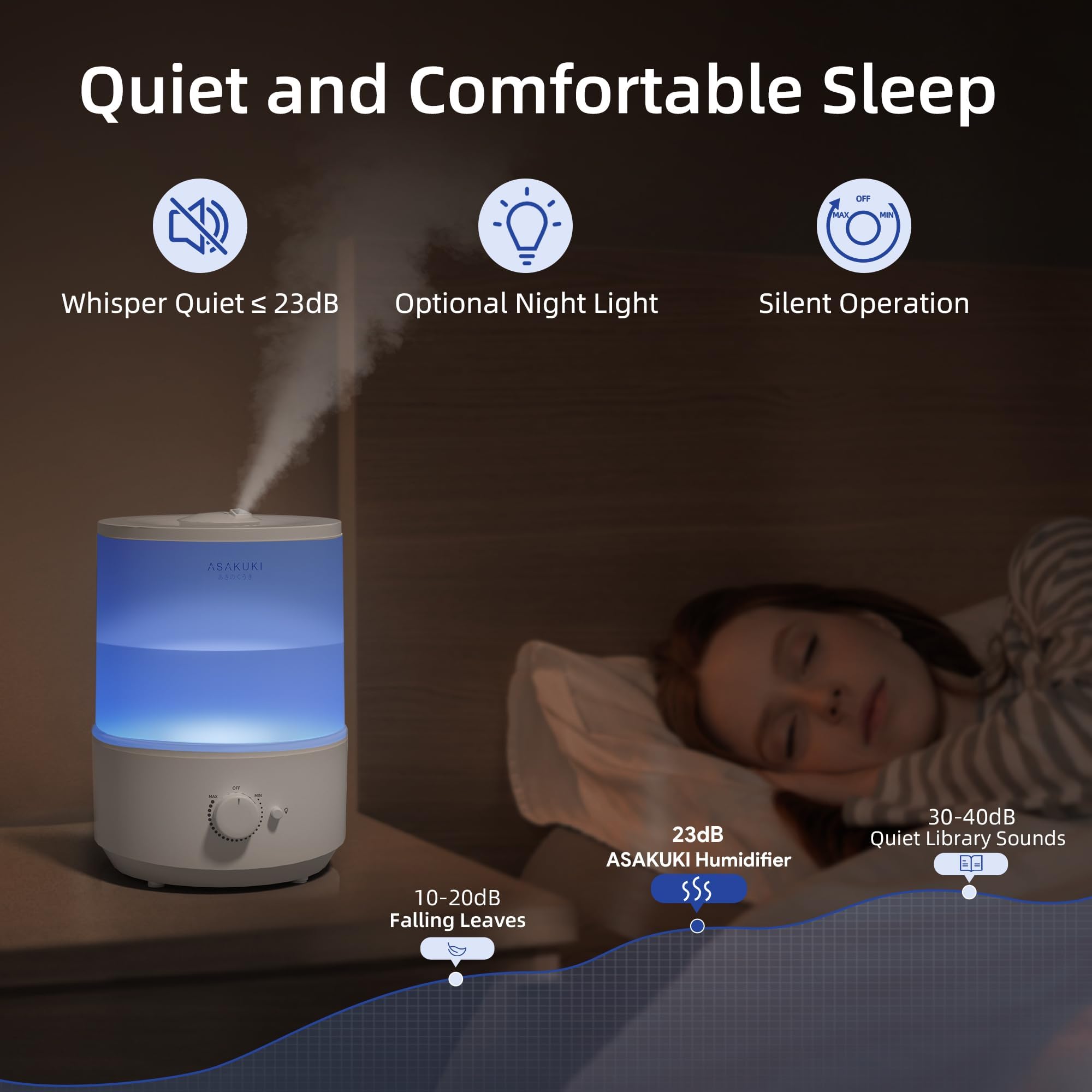 ASAKUKI Humidifiers for Bedroom, 3L Top Fill Cool Mist Air Humidifier & Aroma Diffuser with Night Light for Baby Nursery & Plants, Ultrasonic Quiet, Easy Clean, Auto Shut-Off, BPA Safe, 30H