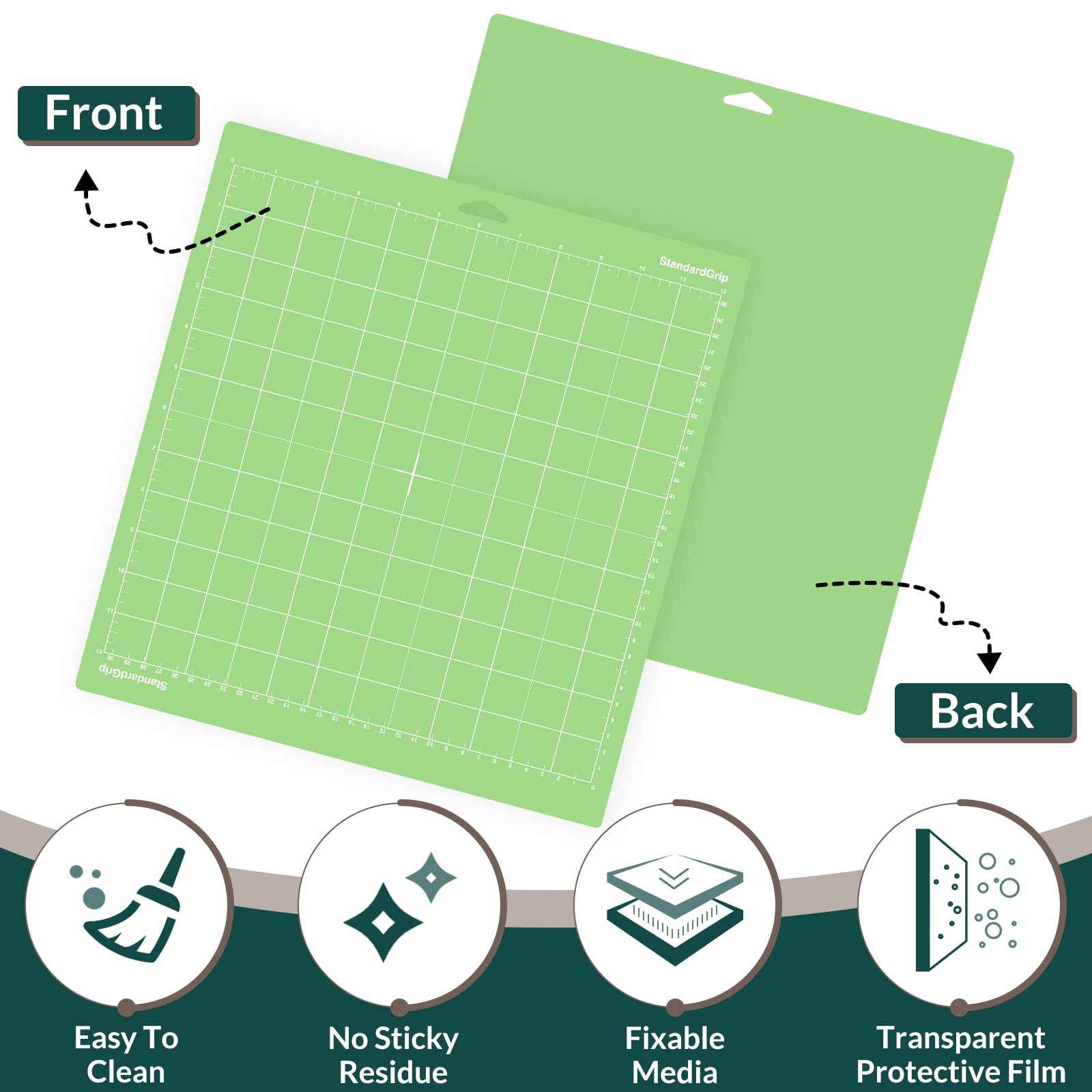 WISYOK 6-Pack 12x12 Inch Cutting Mats for Cricut Explore Air 2/Air/One/Maker, Adhesive Replacement Mats (Standard, Light, Strong, Fabric) for Crafts, Quilting, Sewing