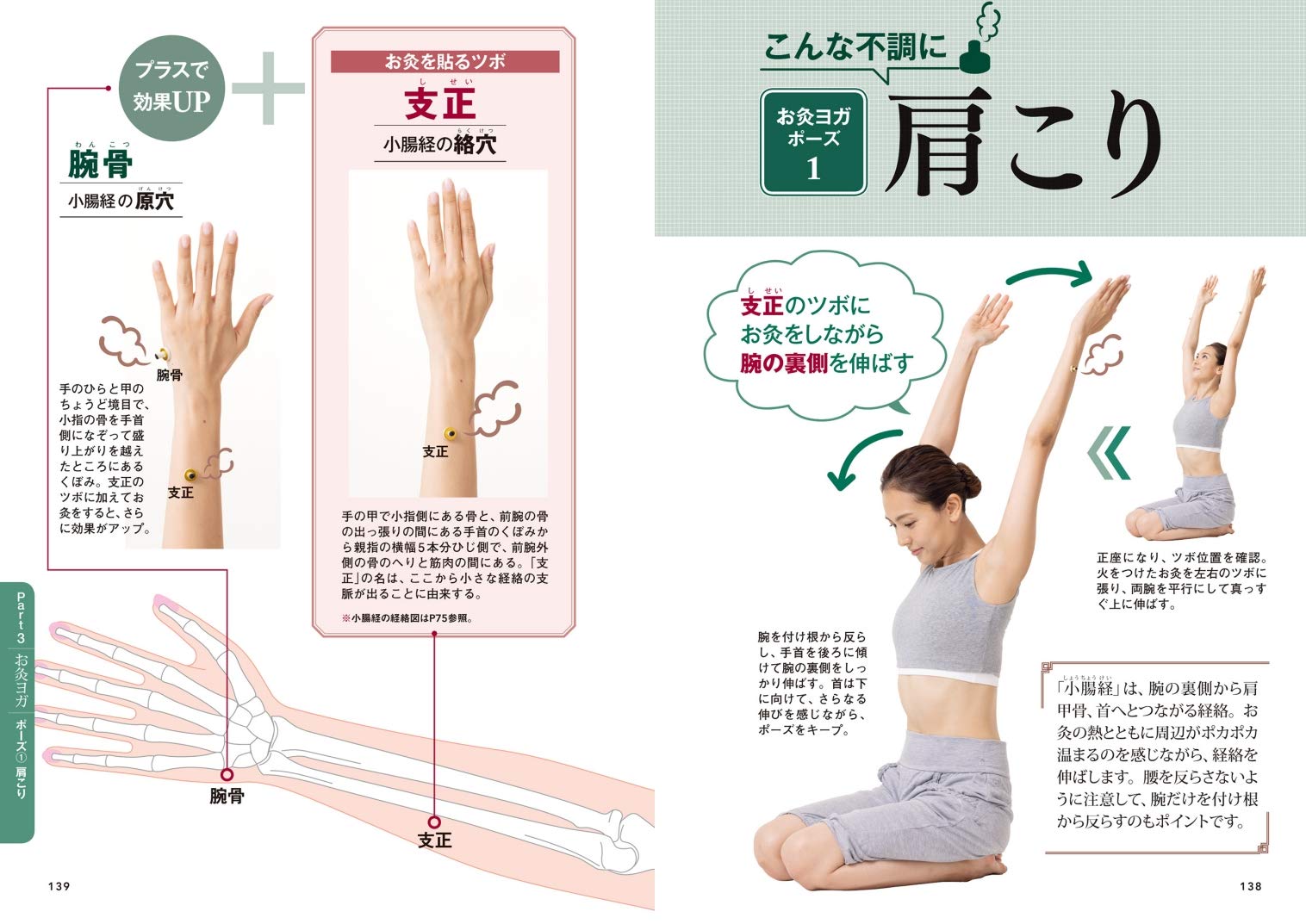 からだ巡りヨガ大全 高村 マサ 本 通販 Amazon