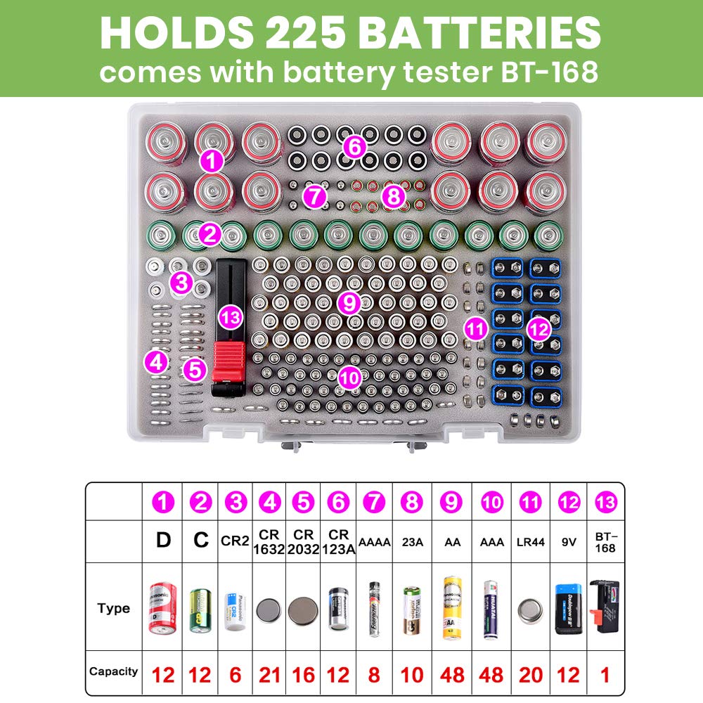Battery Organizer Holder- Batteries Storage Containers Box Case with Tester Checker BT-168. Garage Organization Holds 225 Batteries AA AAA C D Cell 9V 3V Lithium LR44 CR2 CR1632 CR2032