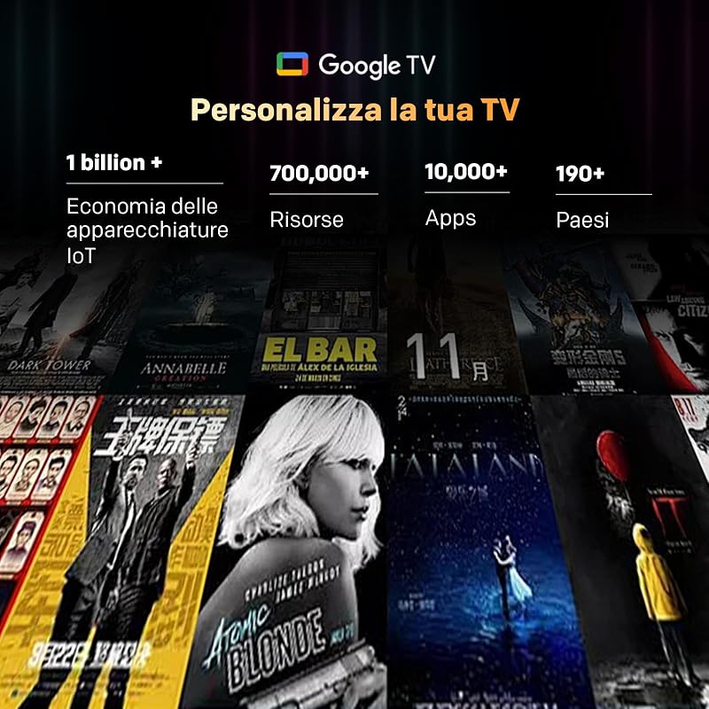 40 Pollici Smart TV con Google TV Televisore LED, Gen 6 QLED +, HDR 10 Dolby Audio Bluetooth 5,1 EyeCare DVB-T/T2/C/S/S2 Ci+ HEVC Main10, 1.5GB RAM Upgrade (40MQH7000Y, 2026 Nuovo Modello) — foto 8 di 8