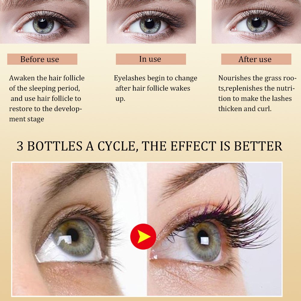 Super Bushy Eyelash Growth Serum, Carbon Black Makeup Full Soft Washable Mascara (7ml/0.24oz)