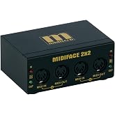 MIDITECH MIDIFACE 2X2