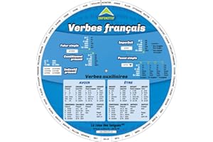 La roue des verbes français N.E. (unilingue)