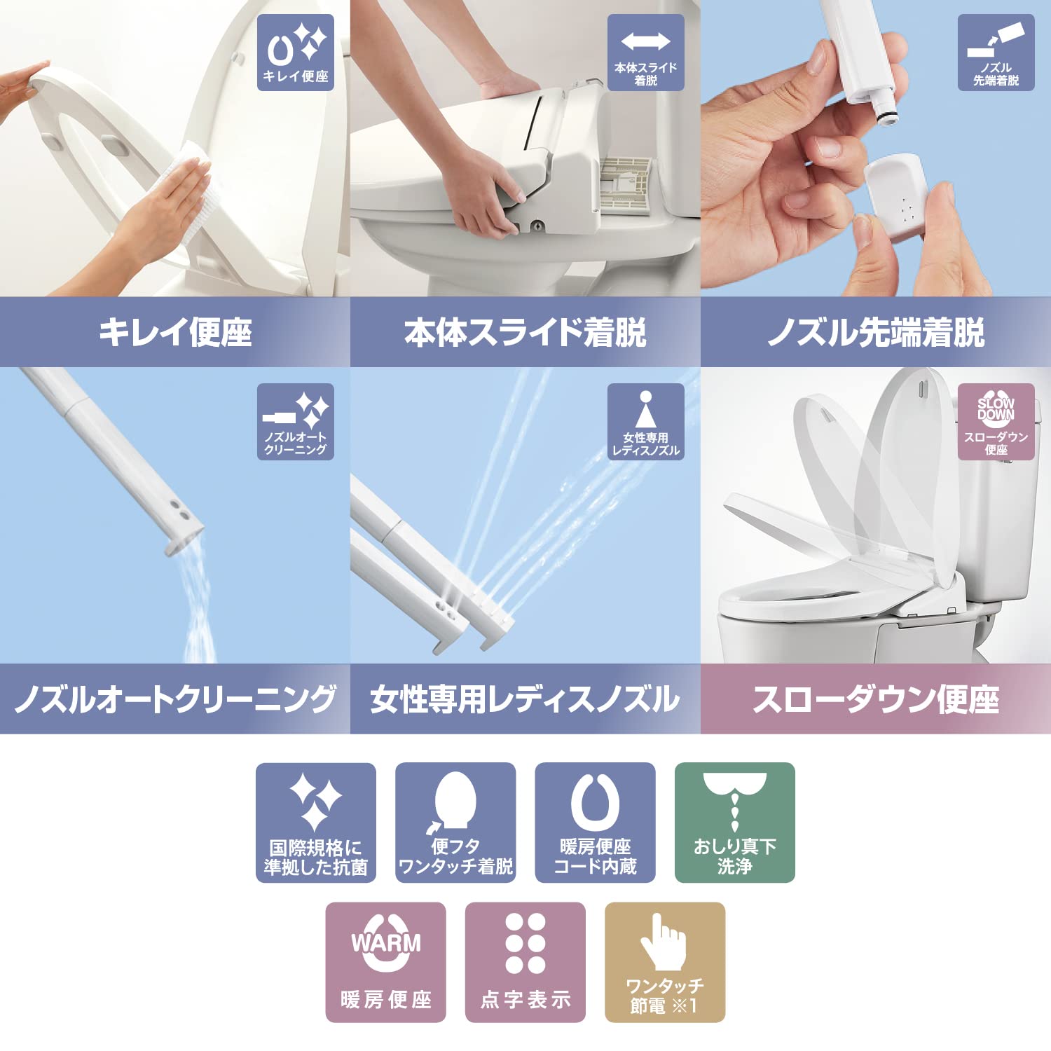 Mua LIXIL INAX Shower Toilet CWRWA30 / BW1 Pure White RW Series Instant Toilet Seat Hot Water