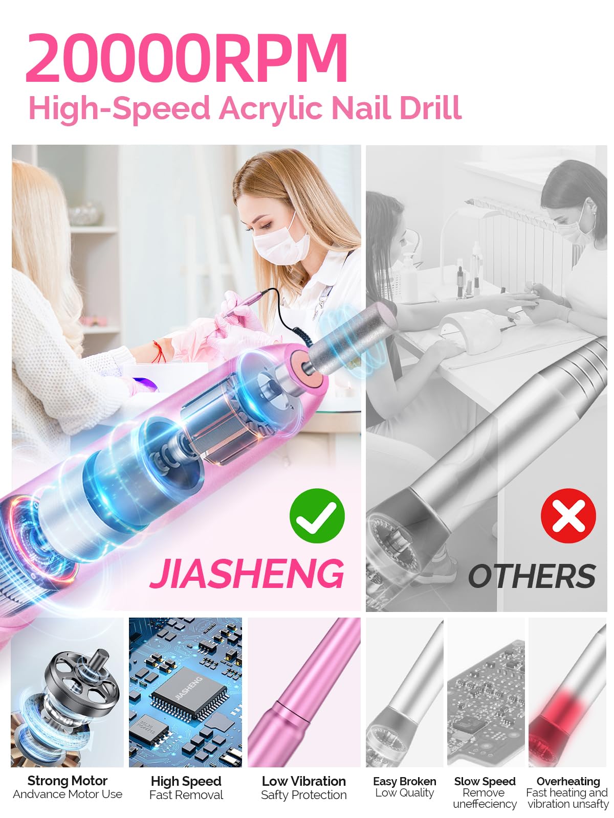 Professional Electric Nail Drill Portable Nail File for Acrylic Gel Nails, 20000RPM Professional Nail Drill Machine for Nail Polish Remover with the Function of Storing Manicure Accessories, Purple - Image 2