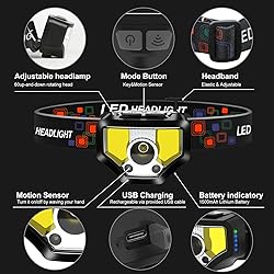 Curtsod Headlamp Rechargeable, 2-Pack 1200 Lumen