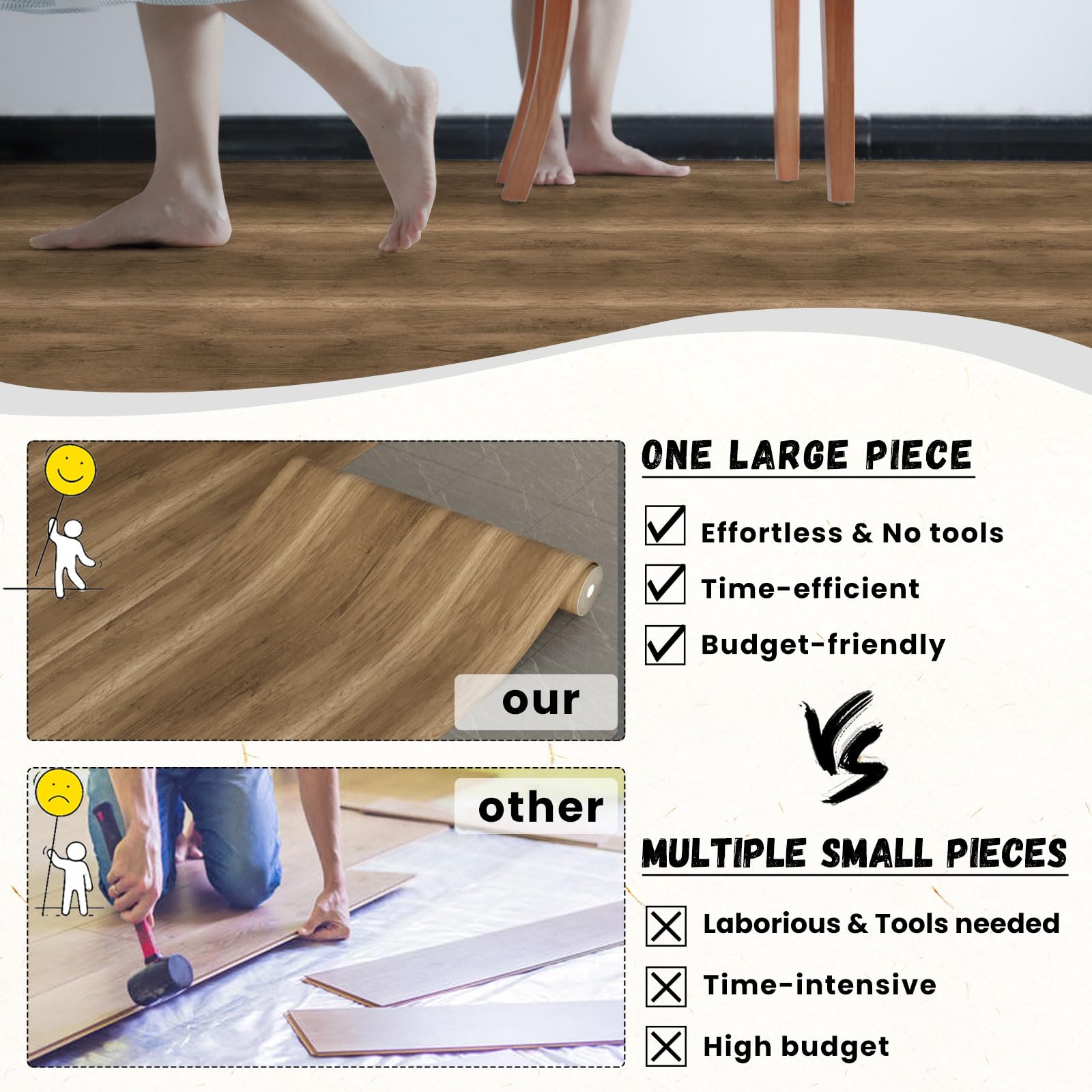 Condition photo showing New/Like New for wifea self adhesive vinyl flooring roll 23.6"x 118"/19 sq.ft wood grain peel stick floor tiles, wear