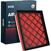 KAX CA11480 Premium Engine Air Filter for Ford Fusion GAS, Lincoln MKZ GAS | for Ford Fusion GAS/FLEX 2013-2020, Edge 2015-2024, GT 2017-2022, Lincoln MKZ GAS 2013-2020