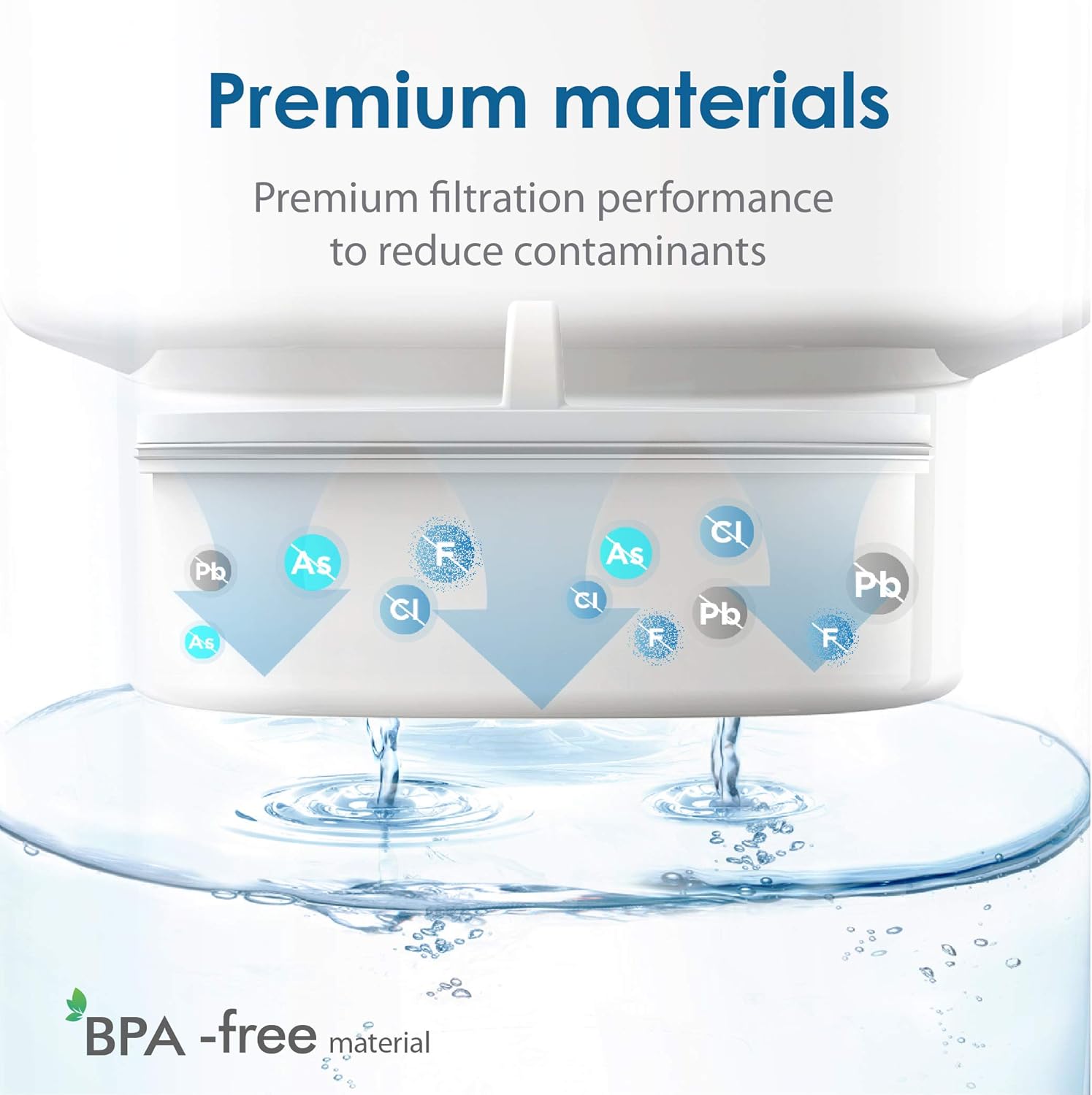 Waterdrop WD-PF-01A Plus Replacement Filters for All Waterdrop Pitcher Filtration System, Last Up to 3 Months or 200 gallons (Pack of 3): Kitchen & Dining