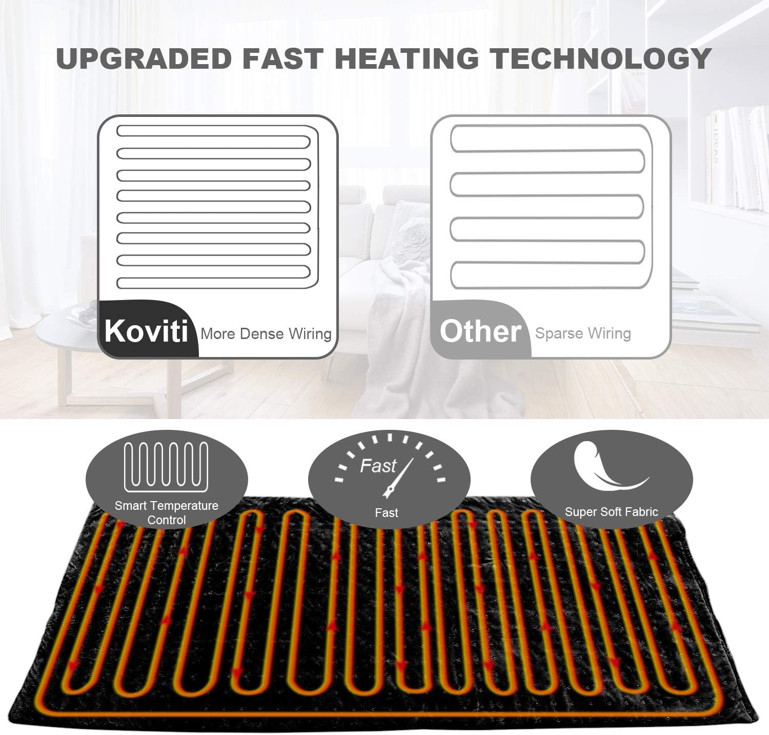 Heating Pads with Auto Shut Off - Koviti Heating Pad for Cramps[17’’x33’’]with 6 Heat Setting, Large Soft Heating Pad with Elastic Band&Storage Bag for Fast Neck/Shoulder/Foot Pain Relief(Black): Health & Personal Care
