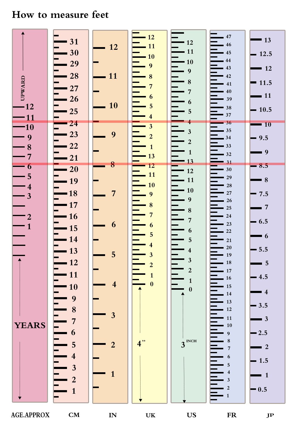 LITAO for Little Boys/Girls Outfits Compression Long Sport Soccer Socks 2 Pack (Kids/Youth Gifts) (Black),Black,Medium